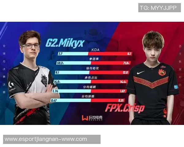 电竞实时数据分析FPX边路渗透策略的成效与不足探讨 电竞实时数据分析FPX边路渗透策略的成效与不足探讨